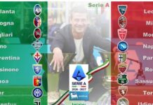 Serie A, Juve-Lazio grande prova per la capolista: l’Inter può restare sola